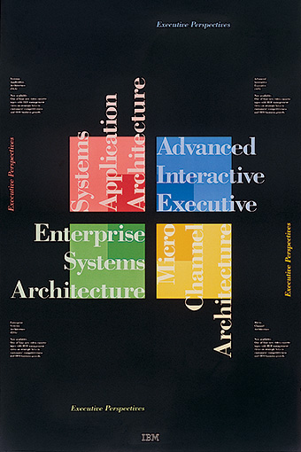 IBM poster
